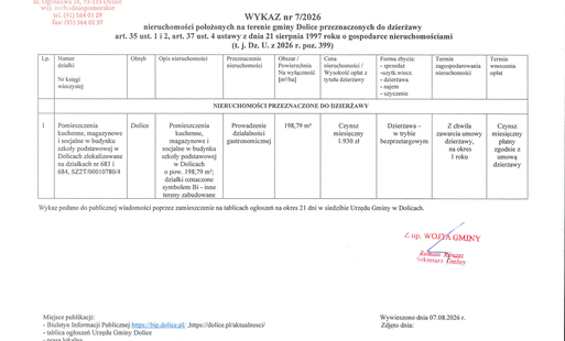 Zdjęcie do WYKAZ nr 7/2026 nieruchomości położonych na terenie gminy Dolice przeznaczonych do dzierżawy