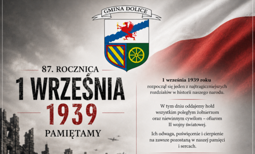 Zdjęcie do 87. rocznica wybuchu II wojny światowej